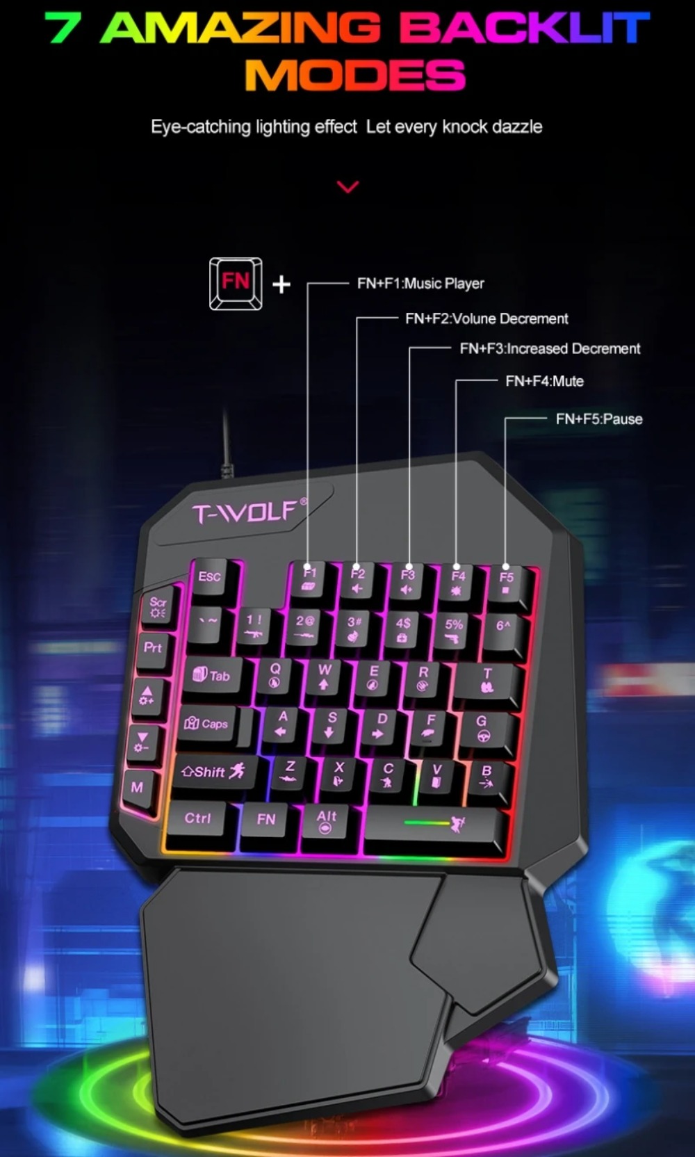 5 in 1 RGB Gaming Keyboard Mou - Gaming Keyboard And Mouse For Xbox ulasan dan harga