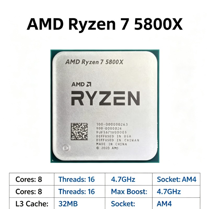 Workstation Profesional untuk  - Amd Cpu Ryzen 7 ulasan dan harga