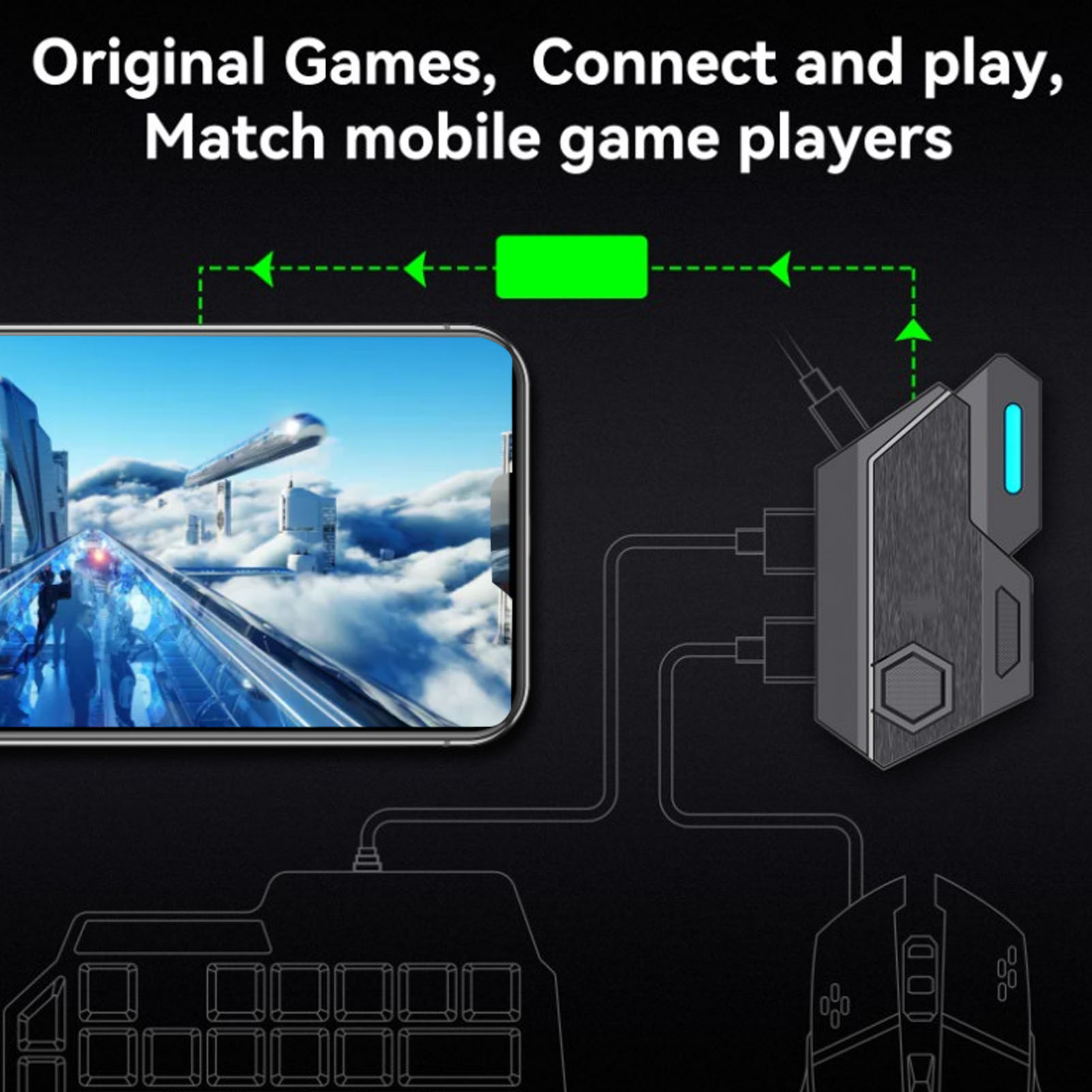 Paket Combo Game Mobile Koneks - Gaming Keyboard Mobile ulasan dan harga