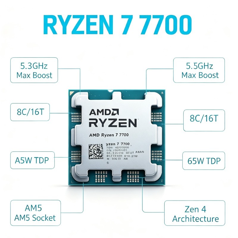 Prosesor Desktop PC AMD Ryzen  - Amd Cpu Ryzen 7 ulasan dan harga
